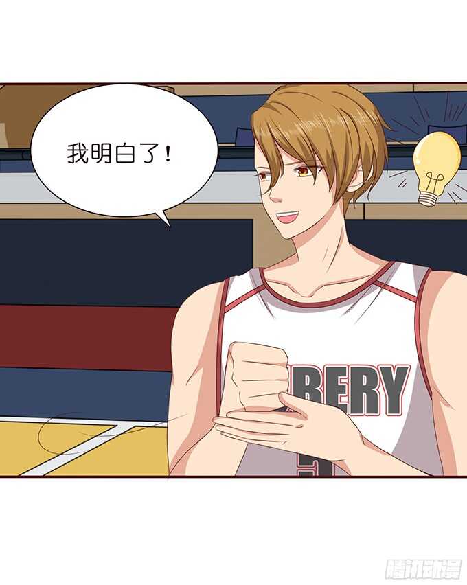 完美的投篮(1/2)-第82话