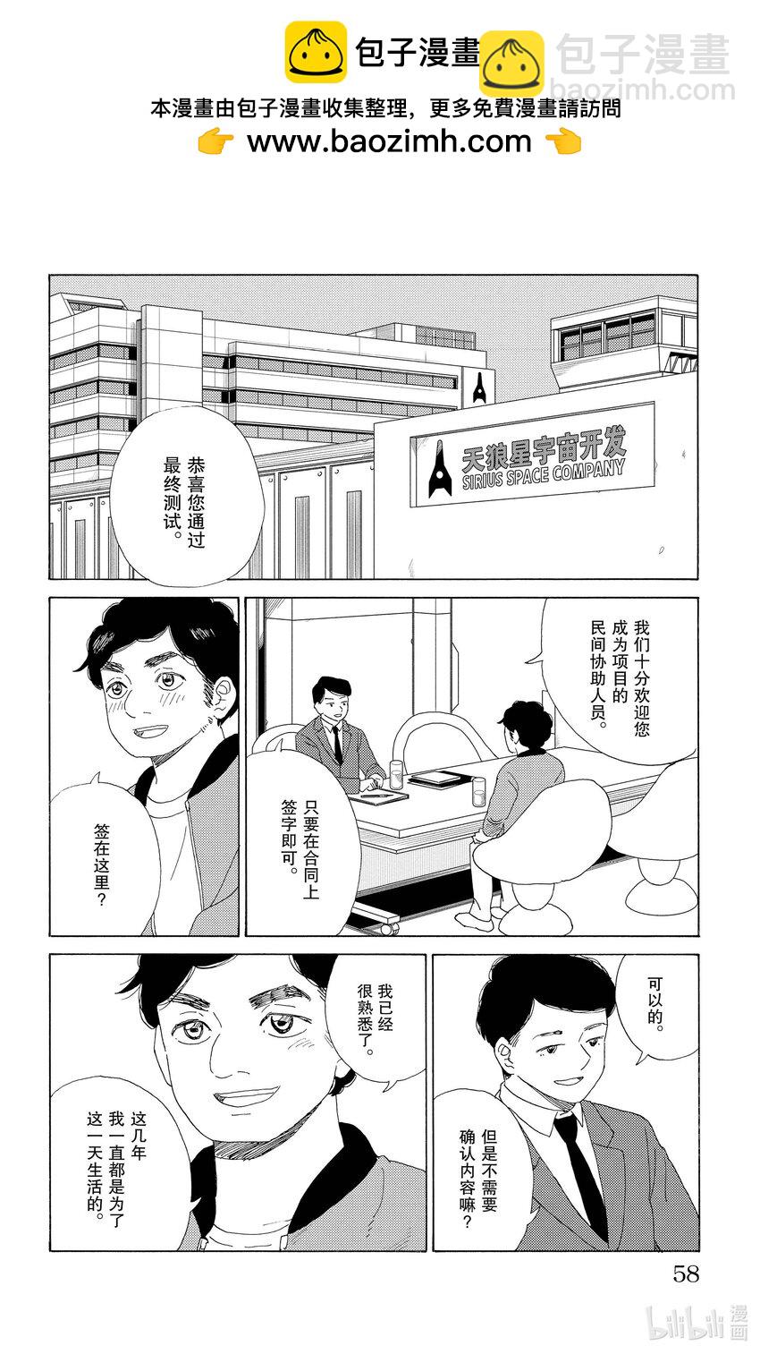 AI電子基因 - 58 宇宙派 - 2