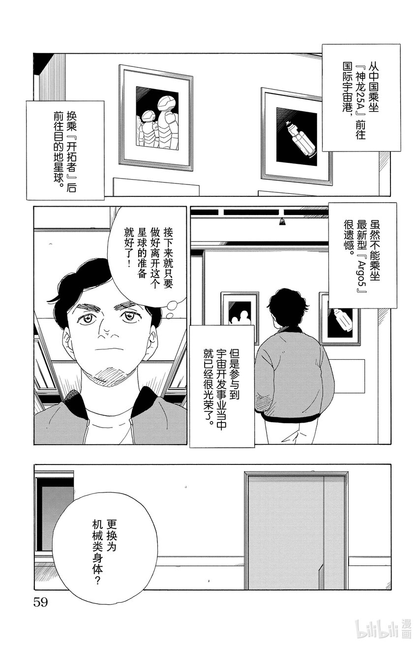AI電子基因 - 58 宇宙派 - 3
