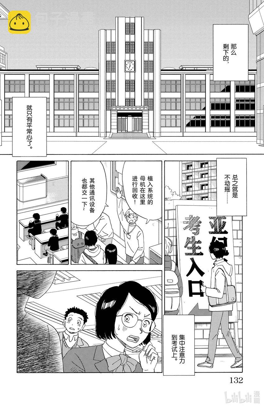 AI电子基因 - 62 考试当天 - 4