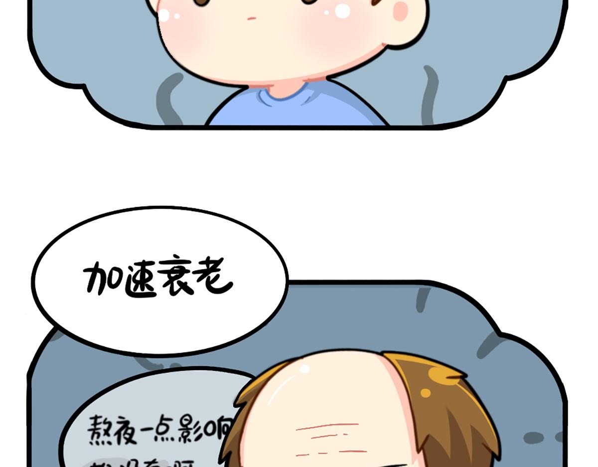 番外：不许熬夜-第194话
