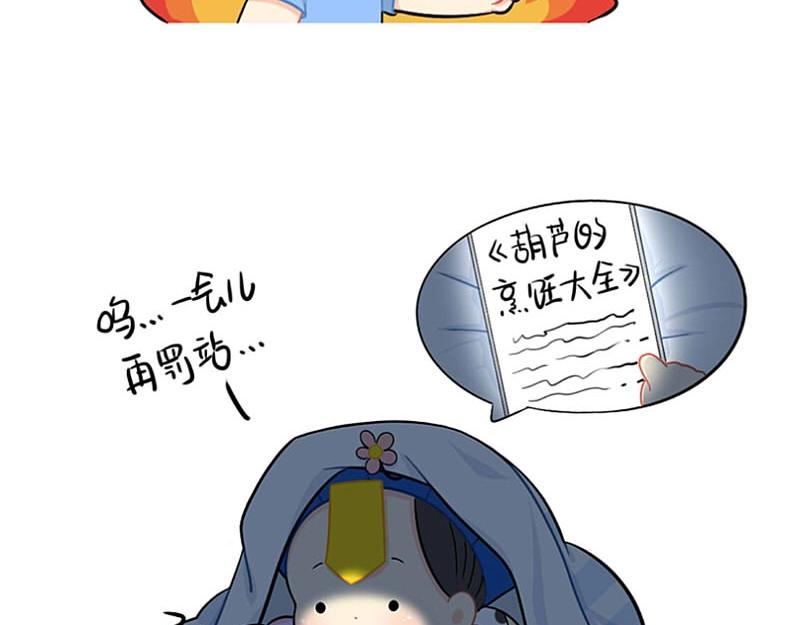 番外 拖延症-第72话