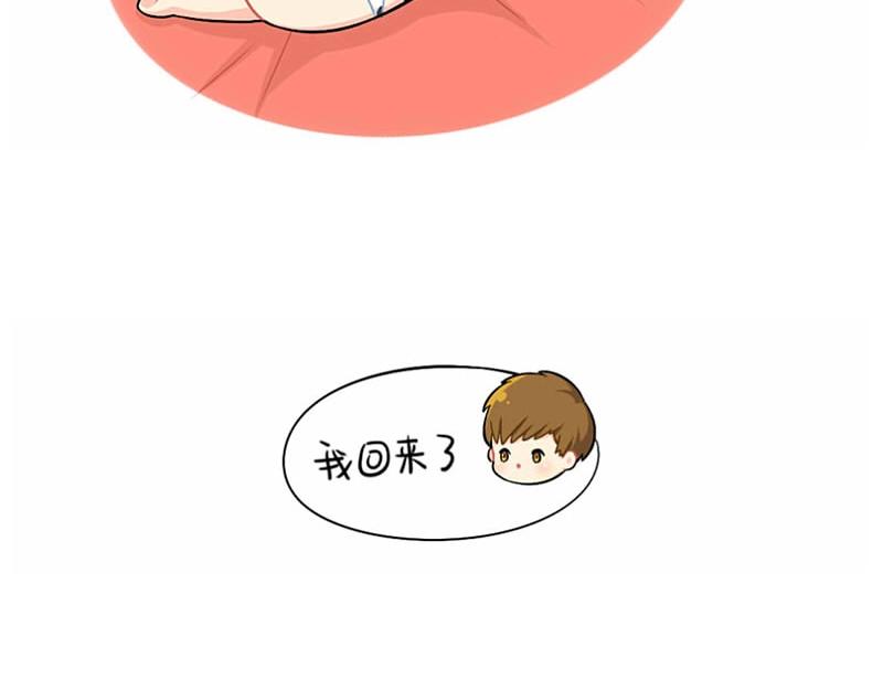 番外 拖延症-第72话