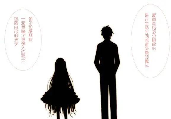 愛麗絲的魔法 - 第15回 - 4