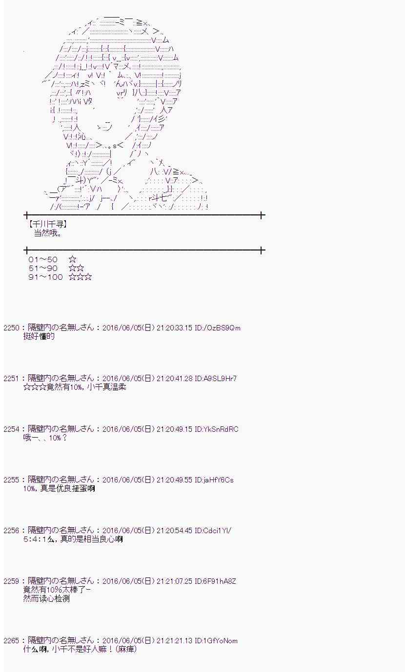 愛麗絲似乎要在電腦世界生活下去 - 2話(1/2) - 4