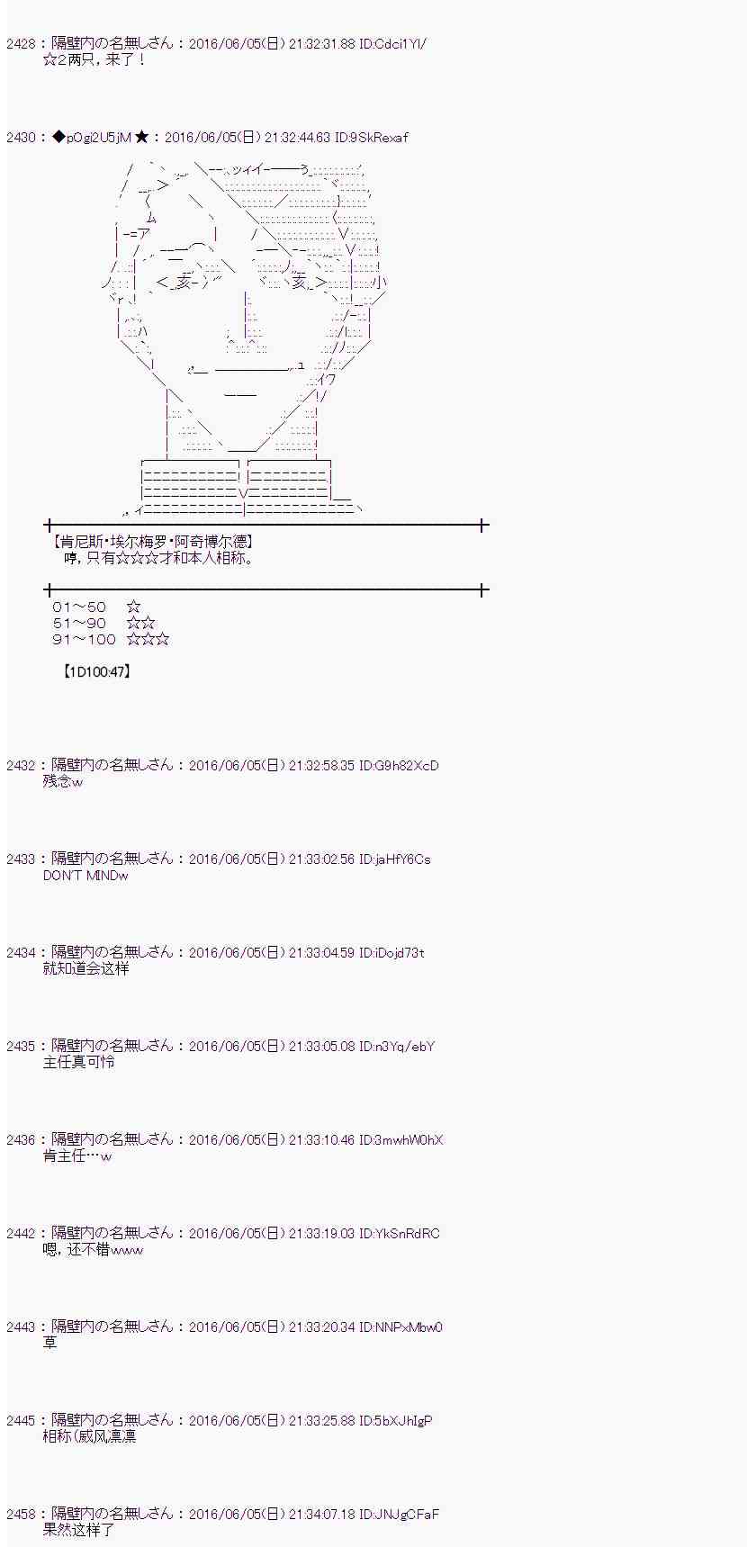 愛麗絲似乎要在電腦世界生活下去 - 2話(1/2) - 2