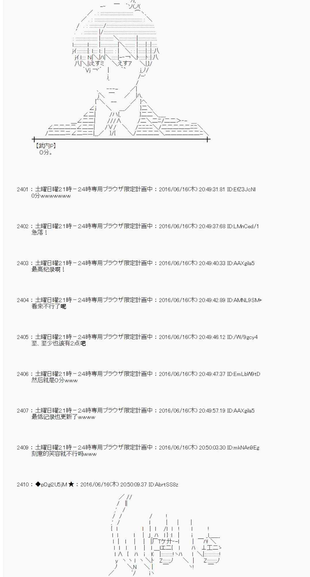 愛麗絲似乎要在電腦世界生活下去 - 12話(1/2) - 8