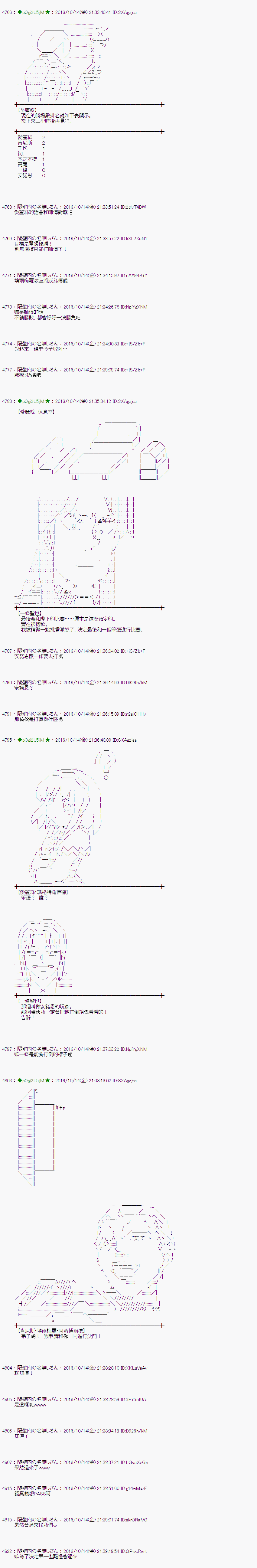 愛麗絲似乎要在電腦世界生活下去 - 第116話 - 2