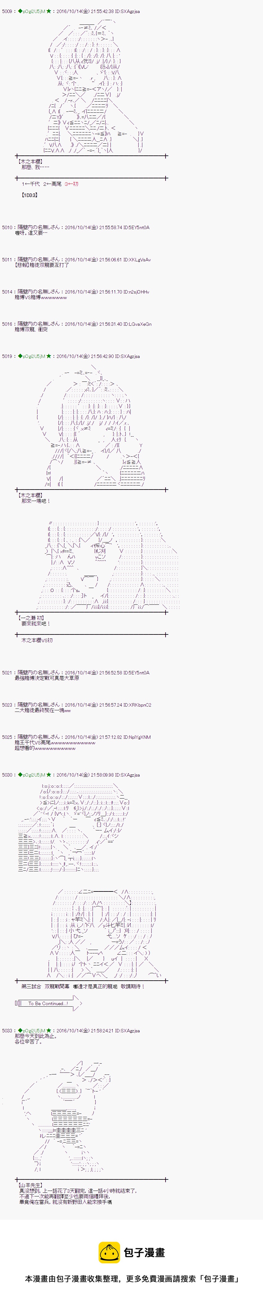 爱丽丝似乎要在电脑世界生活下去 - 第116话 - 1