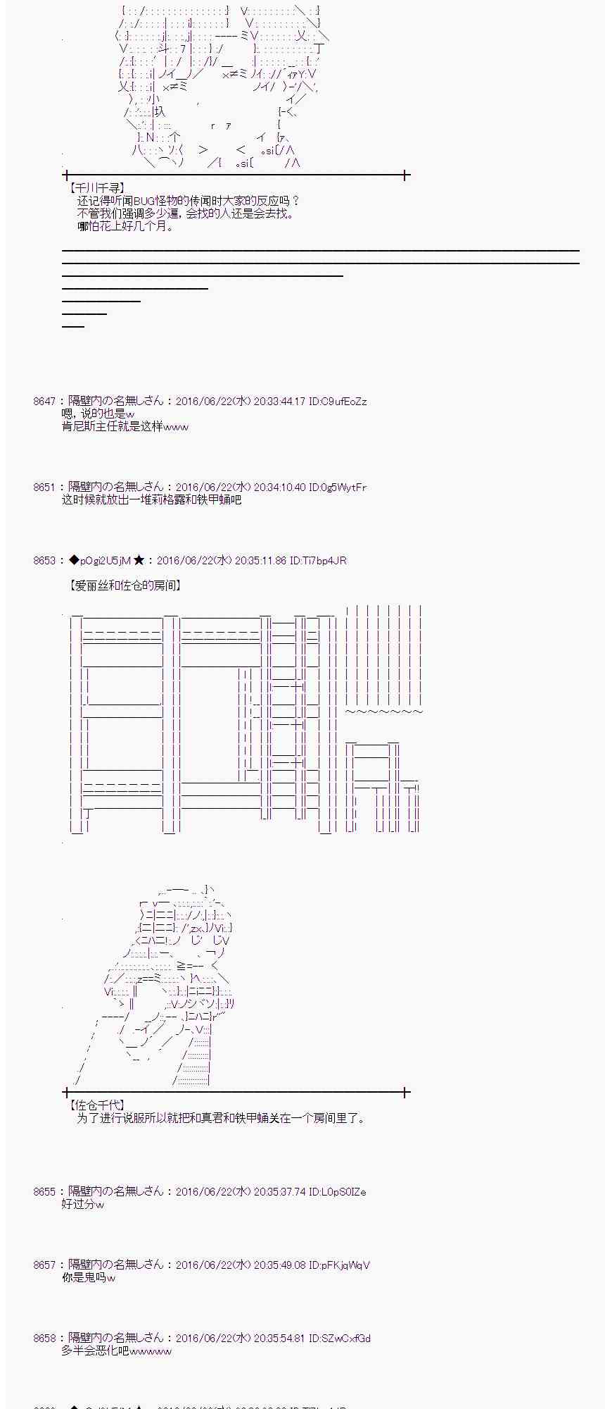 愛麗絲似乎要在電腦世界生活下去 - 18話(1/2) - 6