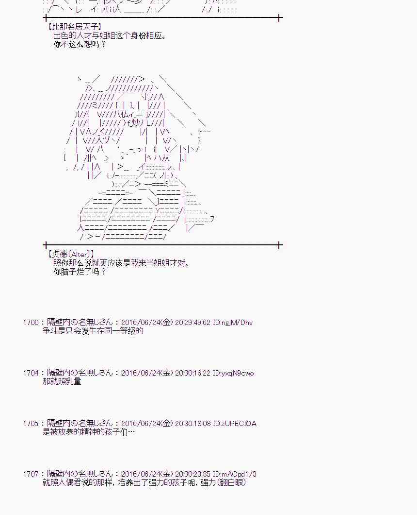 愛麗絲似乎要在電腦世界生活下去 - 20話(1/2) - 2