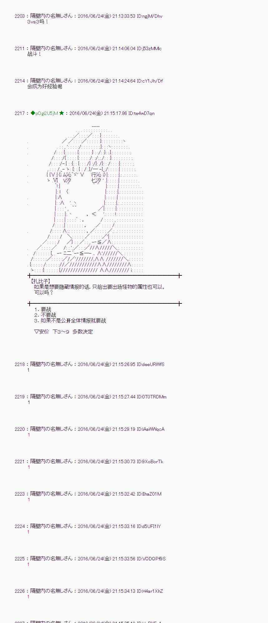 愛麗絲似乎要在電腦世界生活下去 - 20話(1/2) - 2