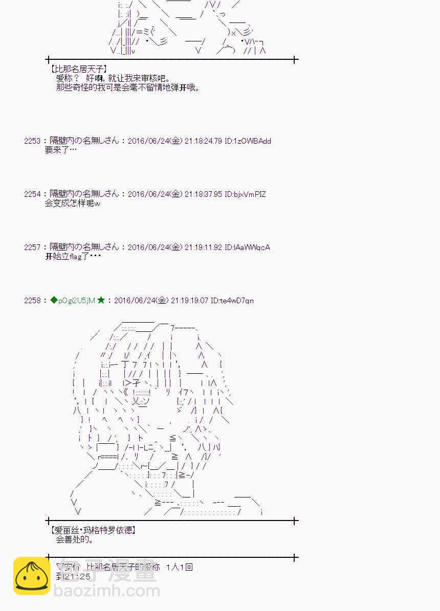 愛麗絲似乎要在電腦世界生活下去 - 20話(1/2) - 4