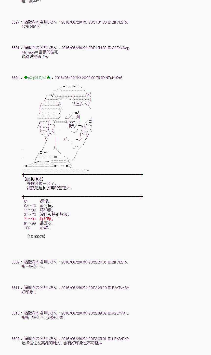 愛麗絲似乎要在電腦世界生活下去 - 24話(1/2) - 8