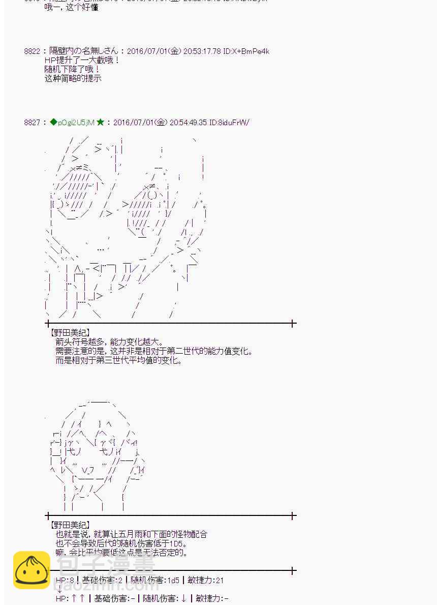 愛麗絲似乎要在電腦世界生活下去 - 26話(1/2) - 8