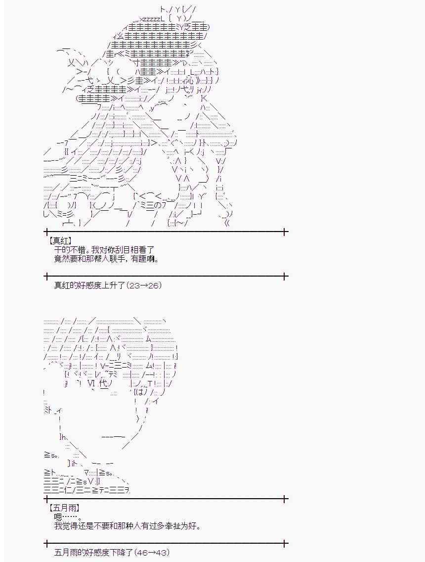 愛麗絲似乎要在電腦世界生活下去 - 26話(1/2) - 2