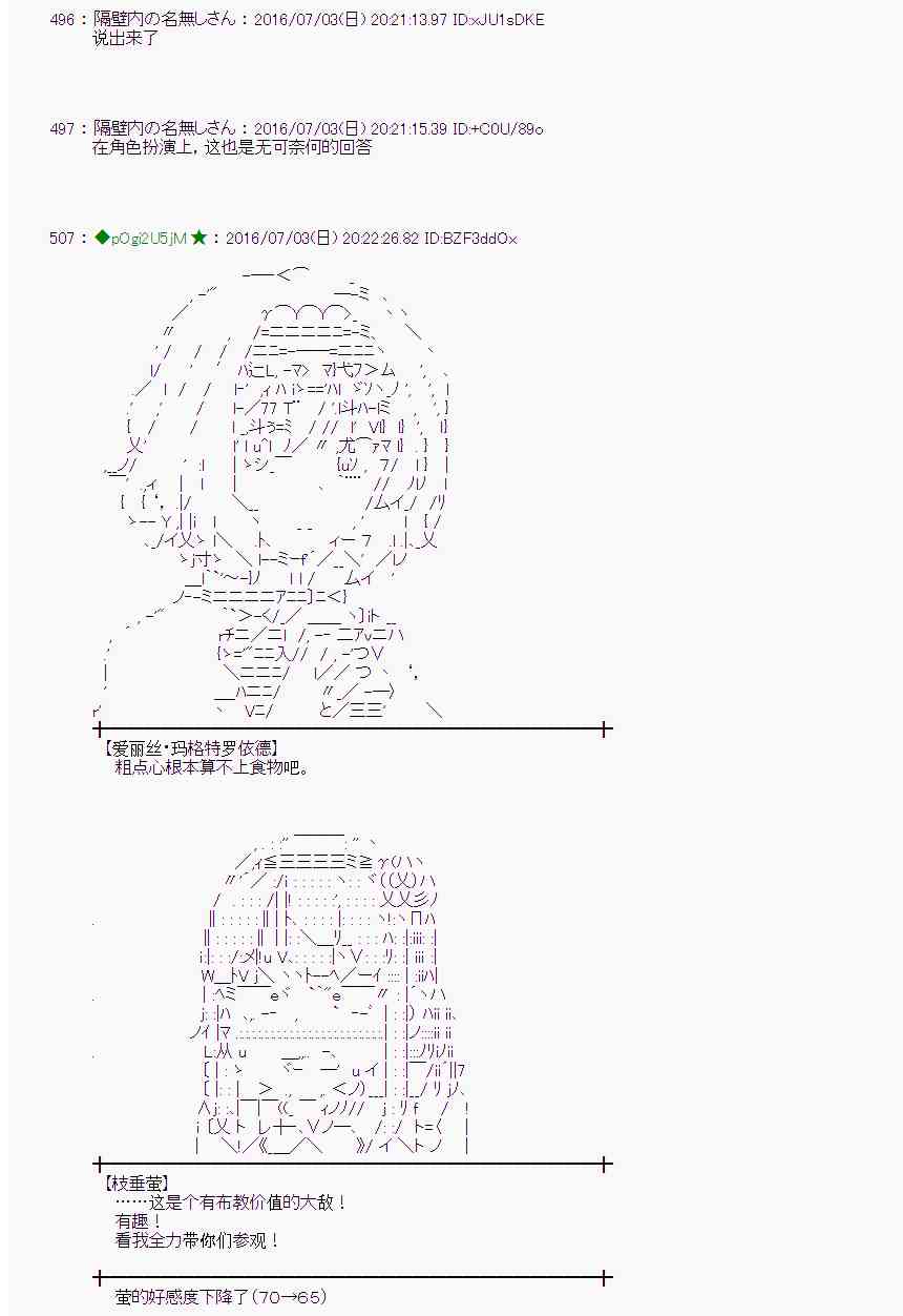 愛麗絲似乎要在電腦世界生活下去 - 28話(1/2) - 4