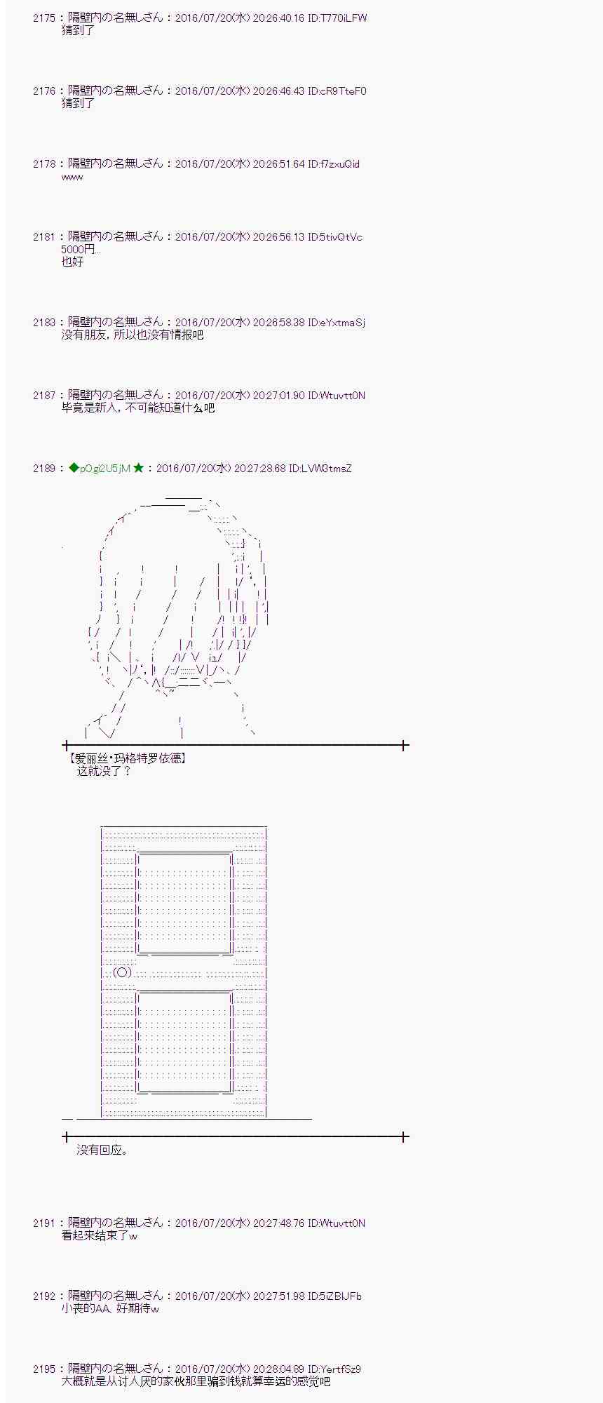 愛麗絲似乎要在電腦世界生活下去 - 44話(1/2) - 2