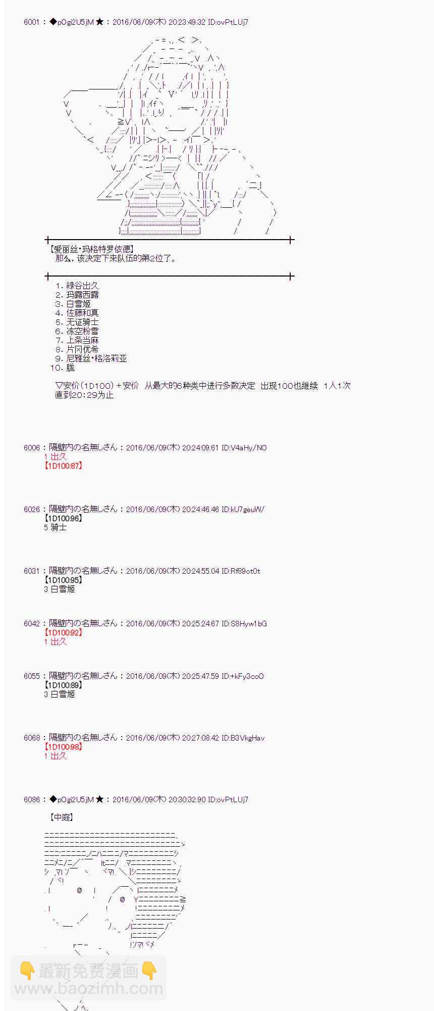 愛麗絲似乎要在電腦世界生活下去 - 6話(1/2) - 2