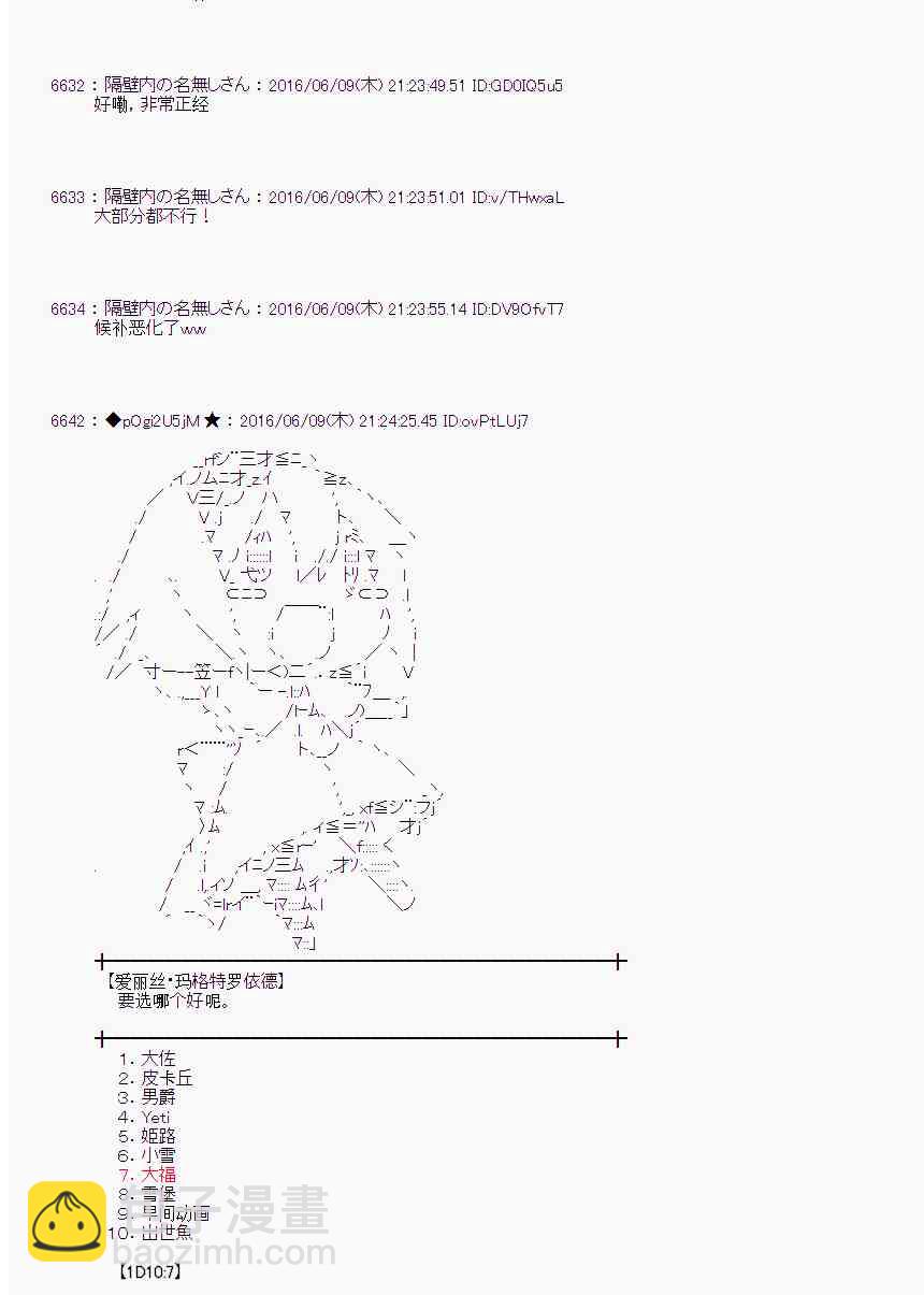 愛麗絲似乎要在電腦世界生活下去 - 6話(1/2) - 6