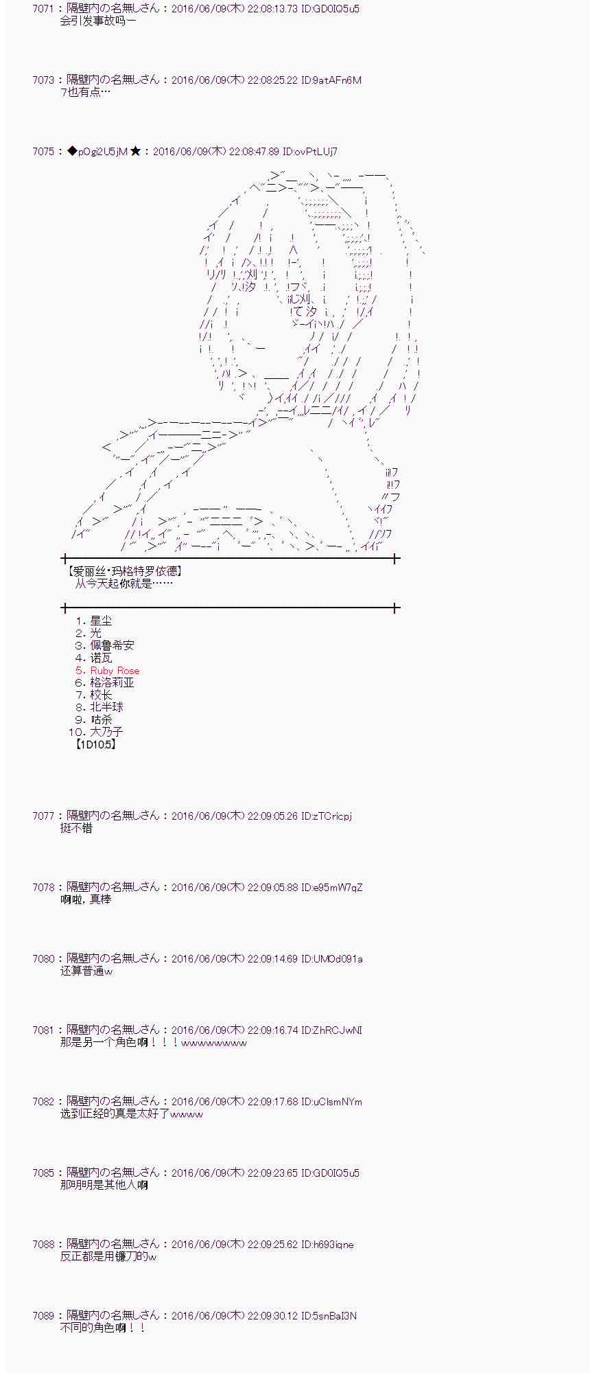 愛麗絲似乎要在電腦世界生活下去 - 6話(1/2) - 7