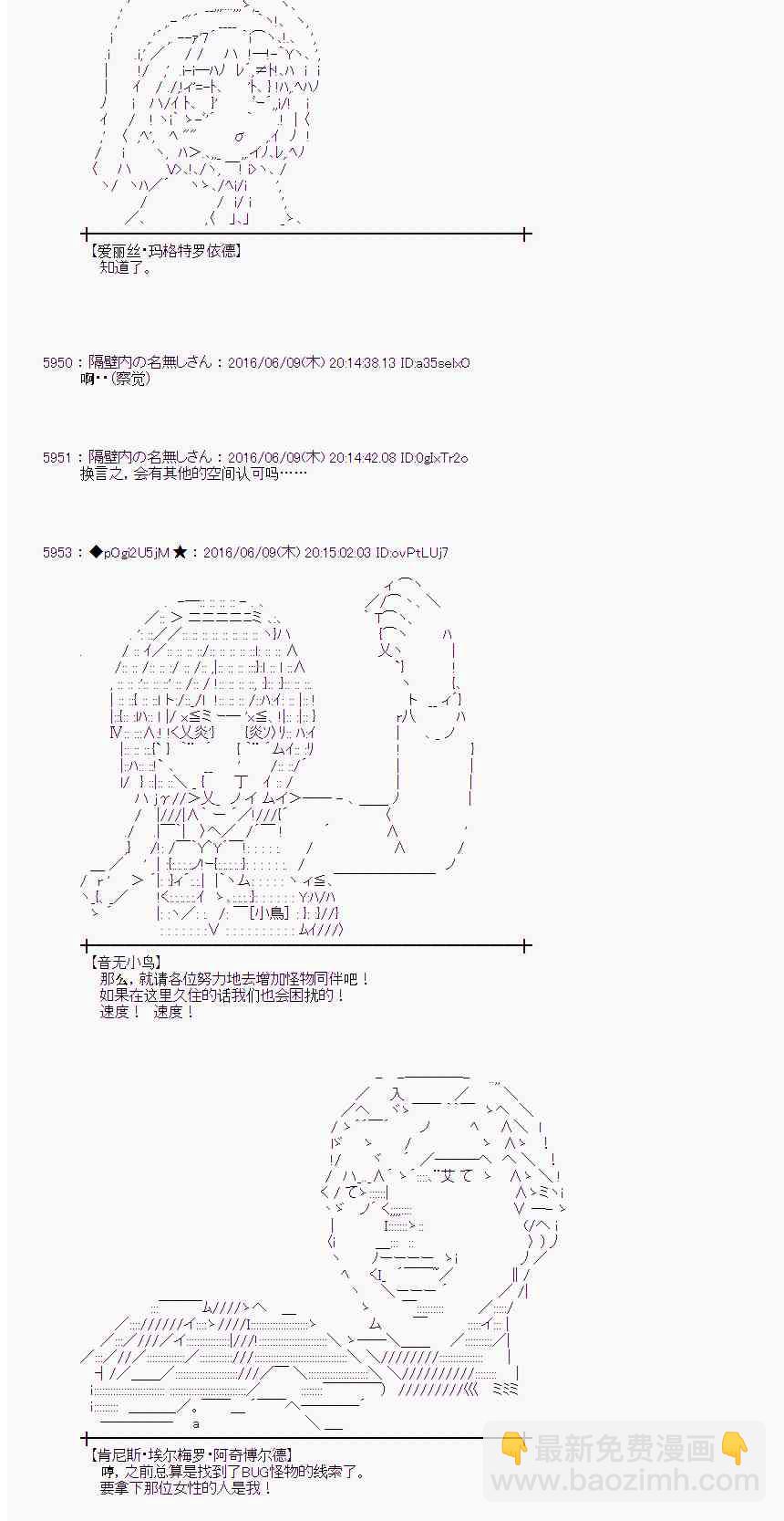 愛麗絲似乎要在電腦世界生活下去 - 6話(1/2) - 6