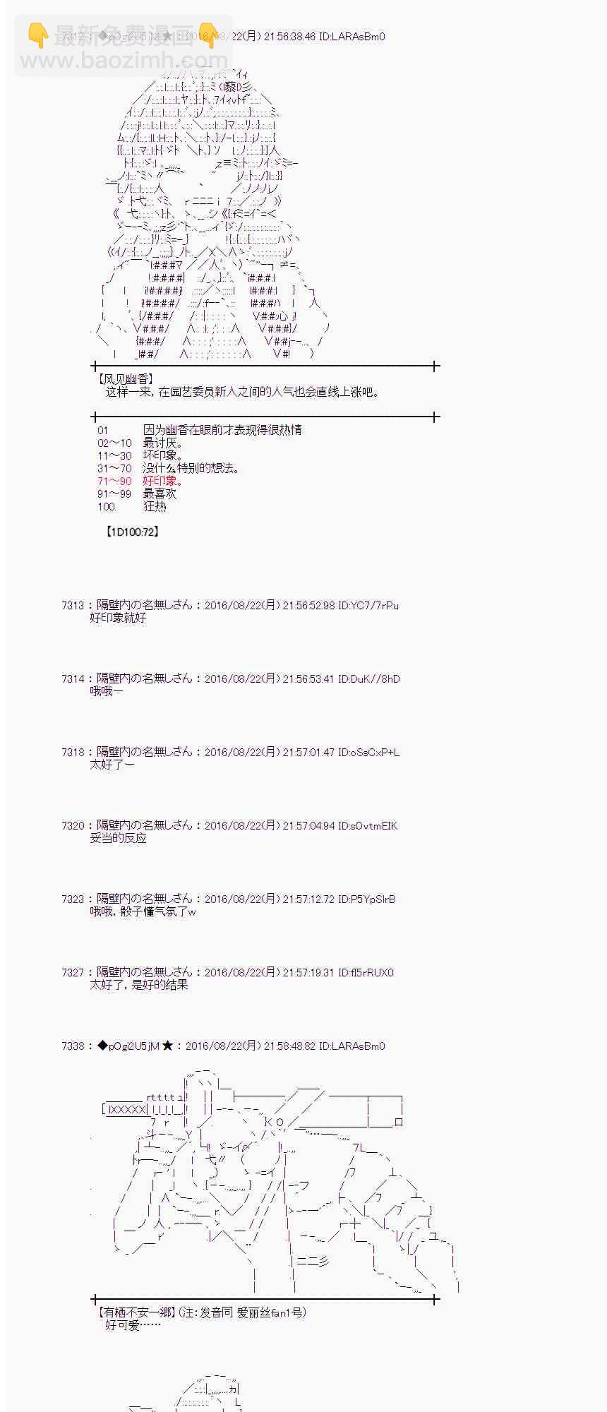 愛麗絲似乎要在電腦世界生活下去 - 68話(1/2) - 4