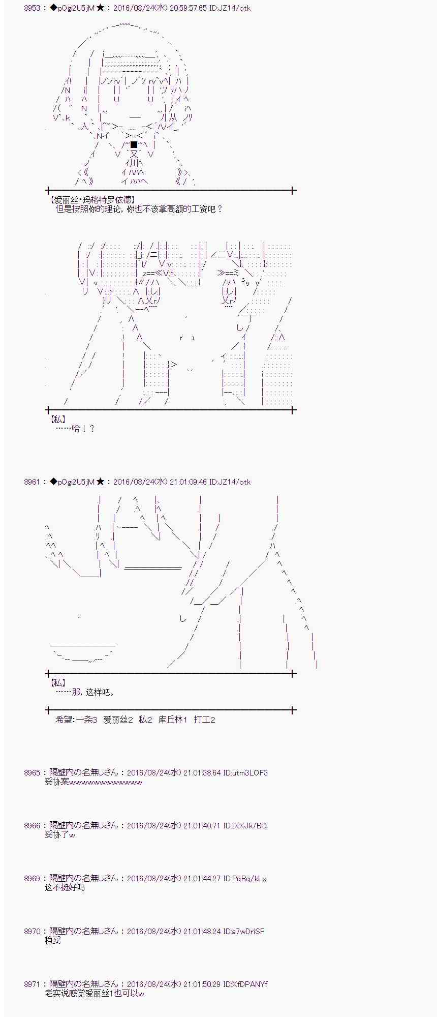 愛麗絲似乎要在電腦世界生活下去 - 70話(1/2) - 6