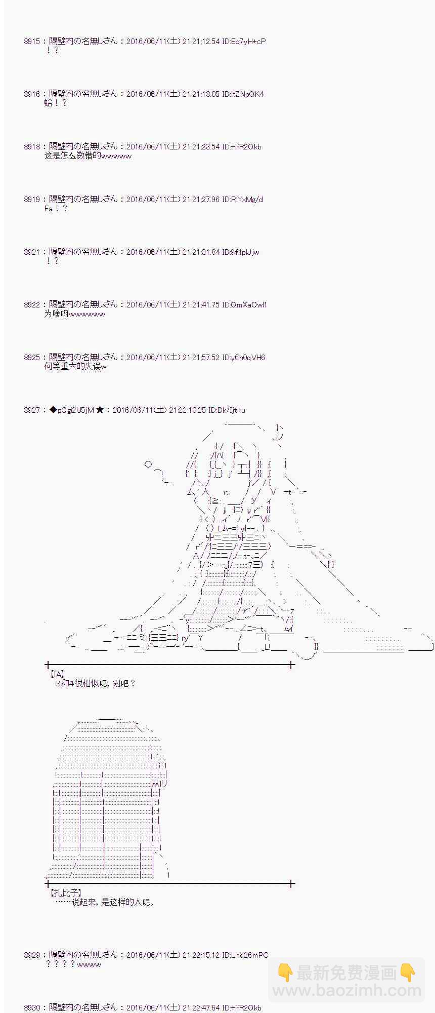 爱丽丝似乎要在电脑世界生活下去 - 8话(1/2) - 2