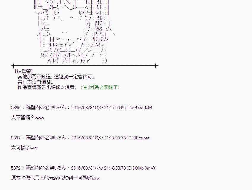 愛麗絲似乎要在電腦世界生活下去 - 76話(1/2) - 4