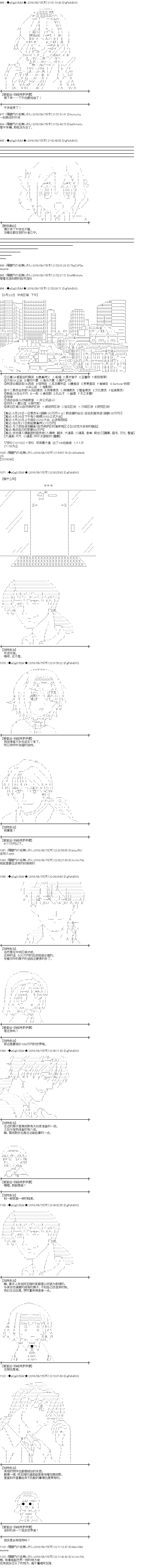 愛麗絲似乎要在電腦世界生活下去 - 第88話 - 2