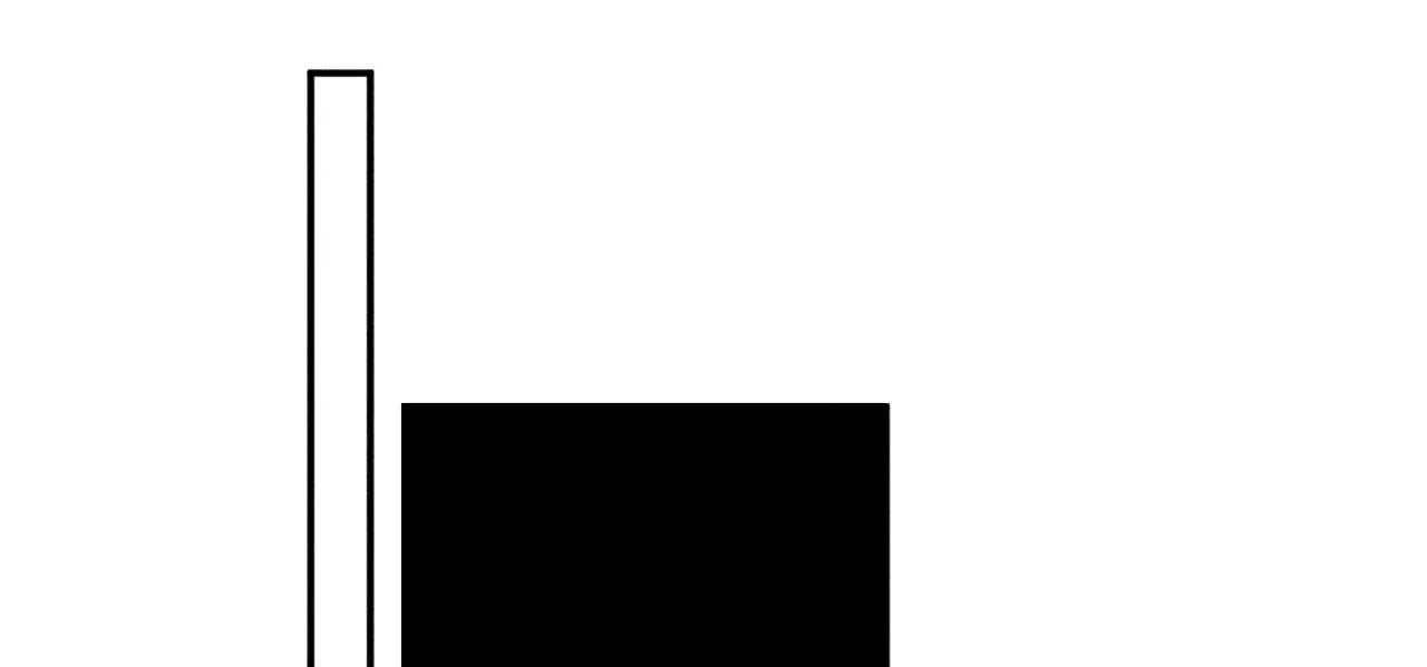 第36话 再次选择(1/3)-第38话