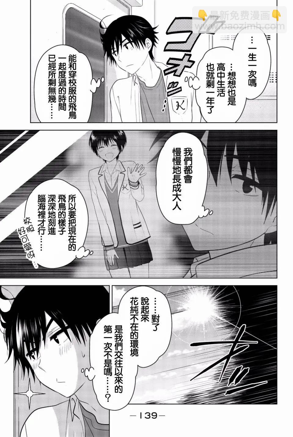 愛妹關係 - 後日談01 - 1