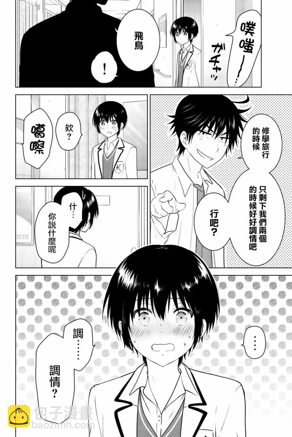 愛妹關係 - 外傳01 - 2