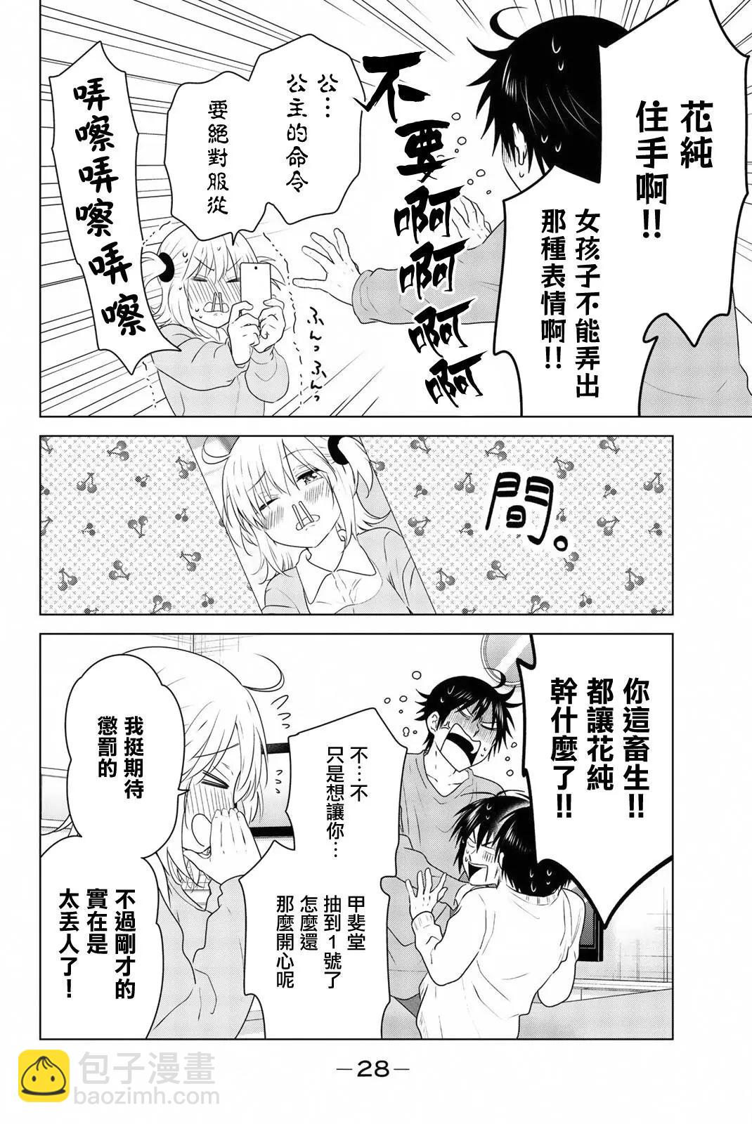 愛妹關係 - 外傳03 - 2