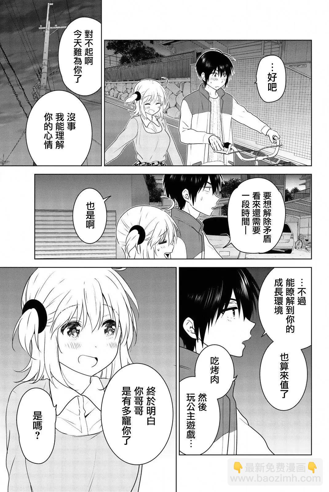 愛妹關係 - 外傳03 - 2