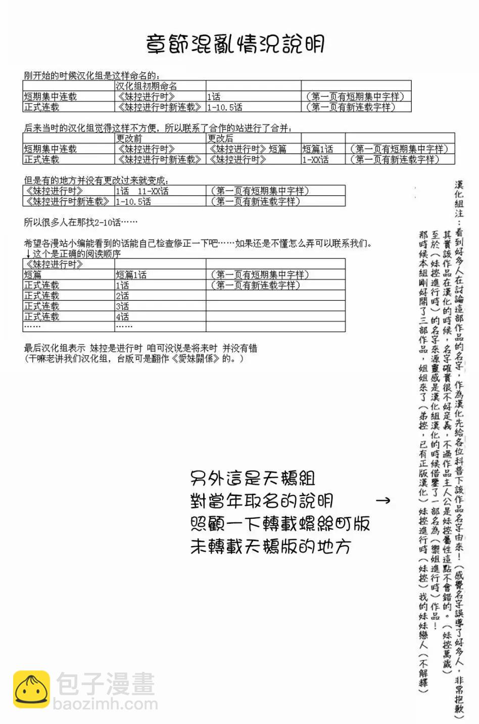 愛妹關係 - 特別篇 我與妹妹與造孩子 - 1