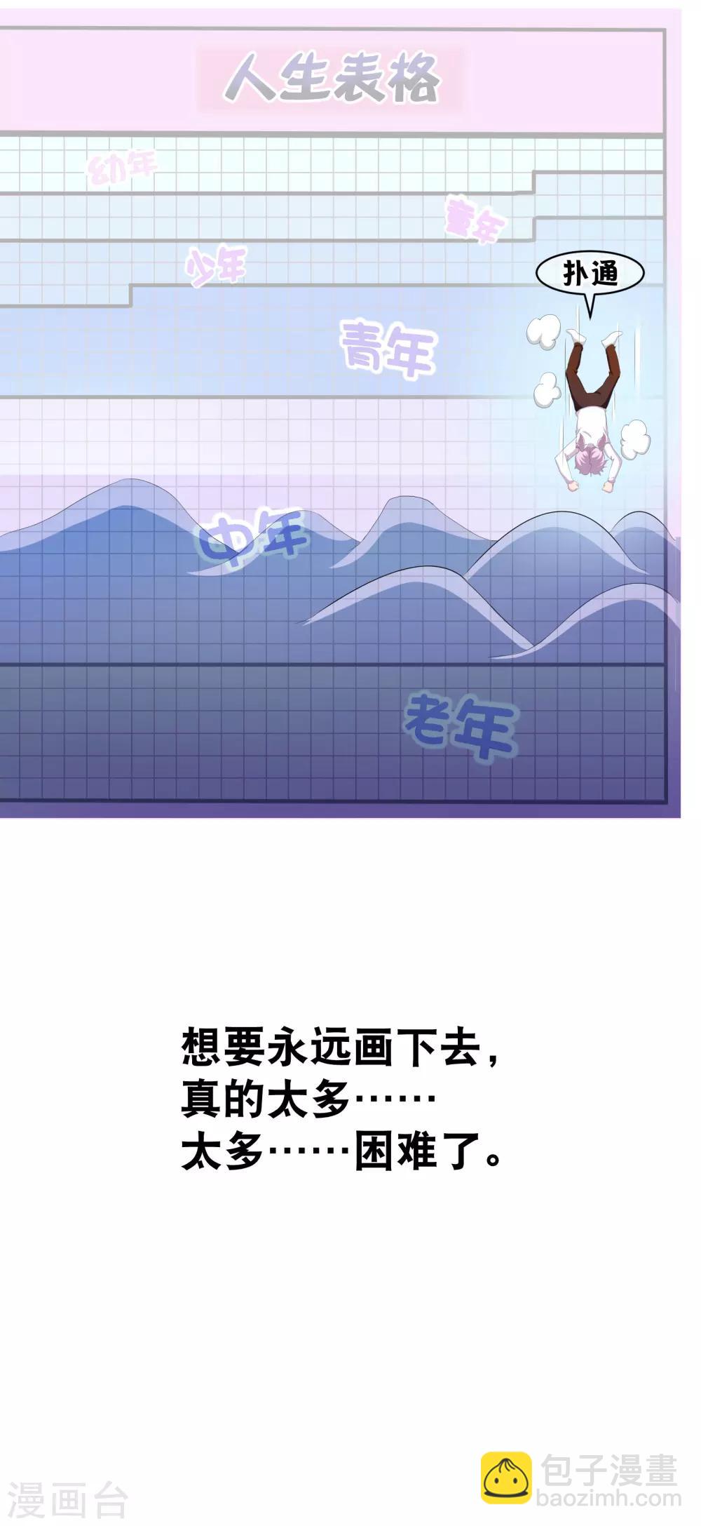 你愿意为梦想付费吗-第32话