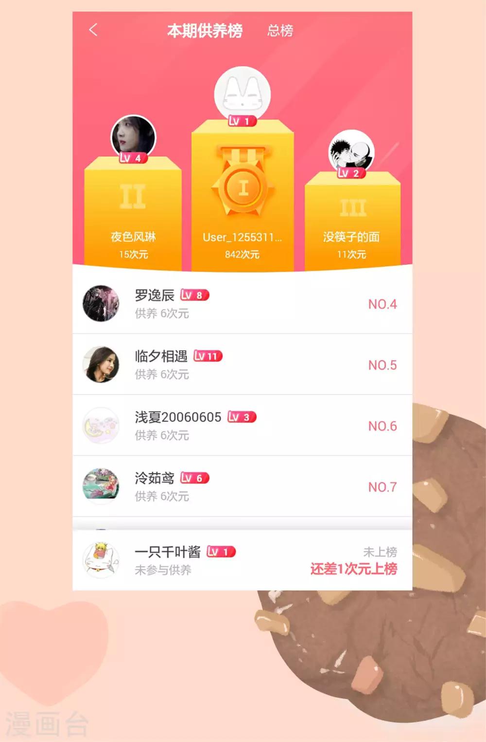 第73话 白莲花自有天收！-第74话