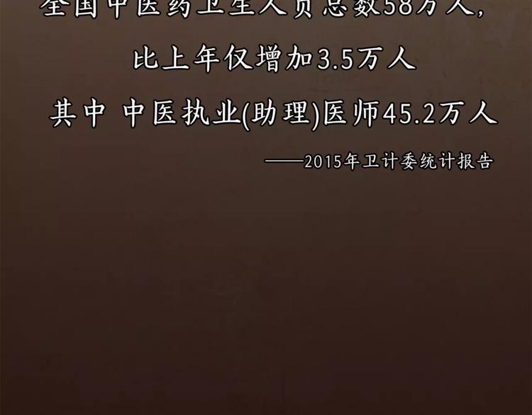 第1+2话 实习第一天遇上医院太子(1/2)-第2话