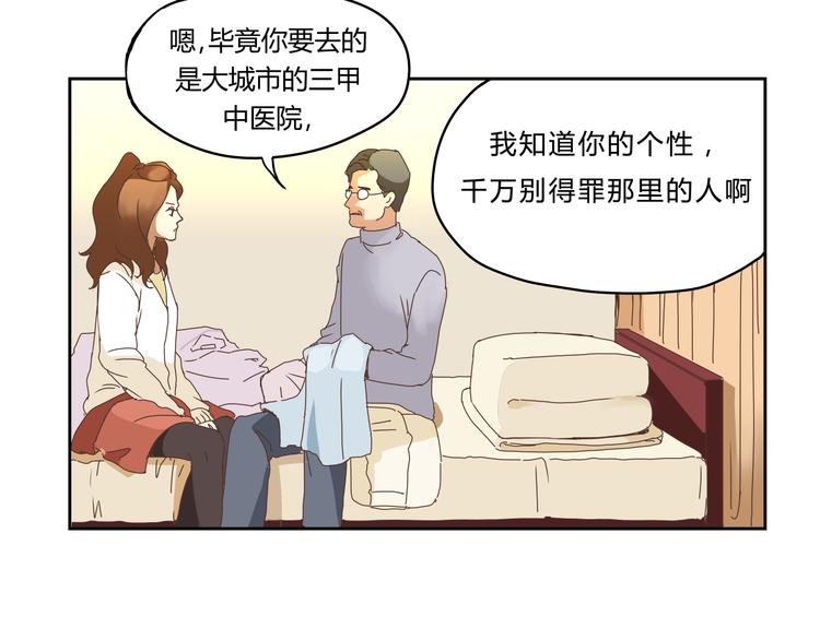 第1+2话 实习第一天遇上医院太子(1/2)-第2话