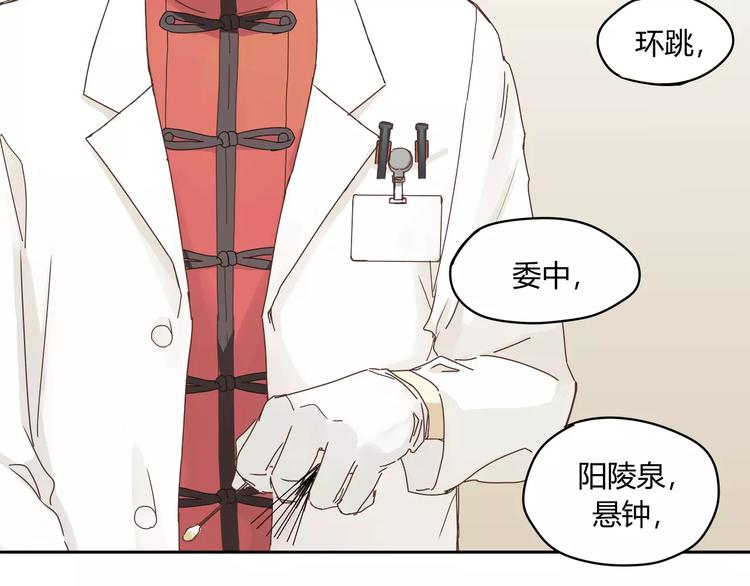 第1+2话 实习第一天遇上医院太子(1/2)-第2话