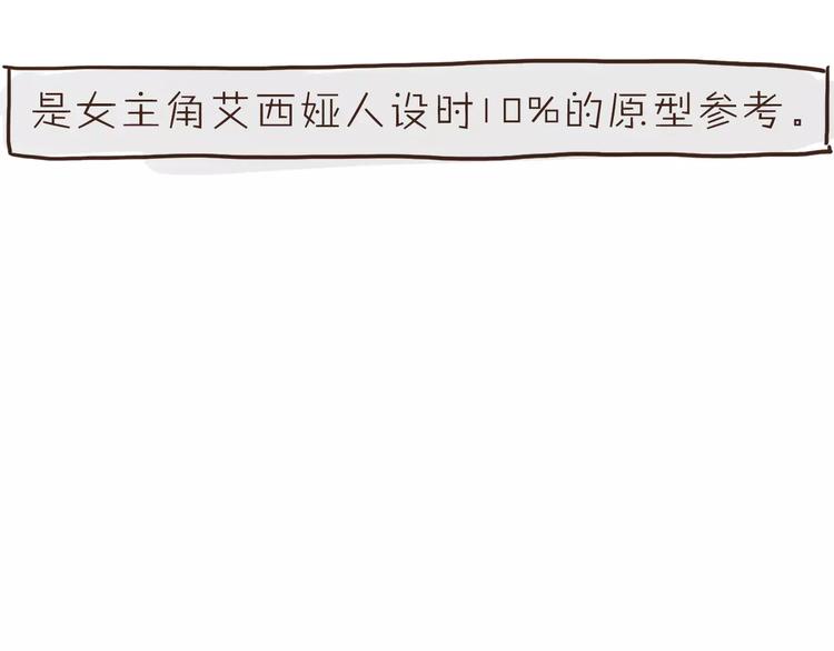 番外 人设原型大公开！-第30话