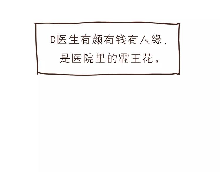 番外 人设原型大公开！-第30话