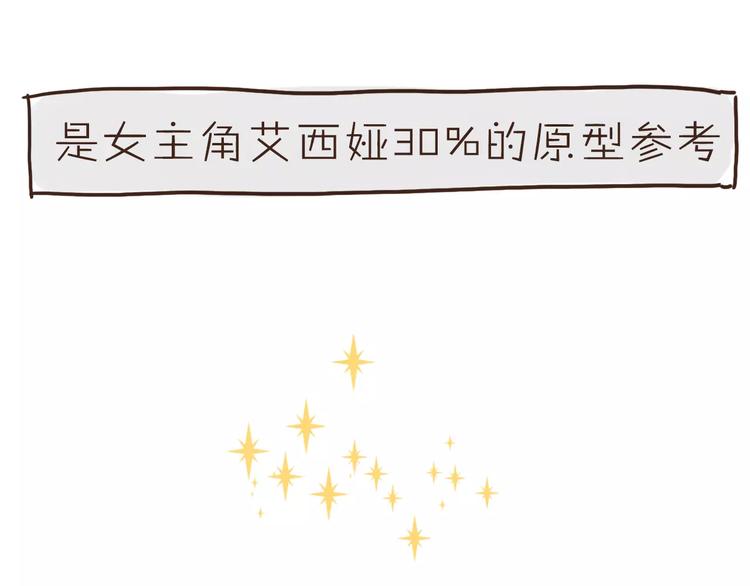 番外 人设原型大公开！-第30话