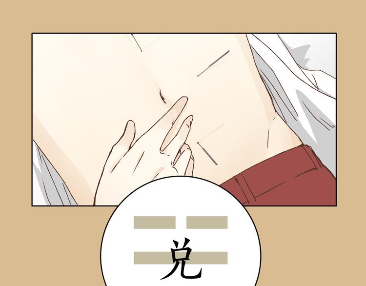 第6话 洋中医大展身手(1/2)-第6话