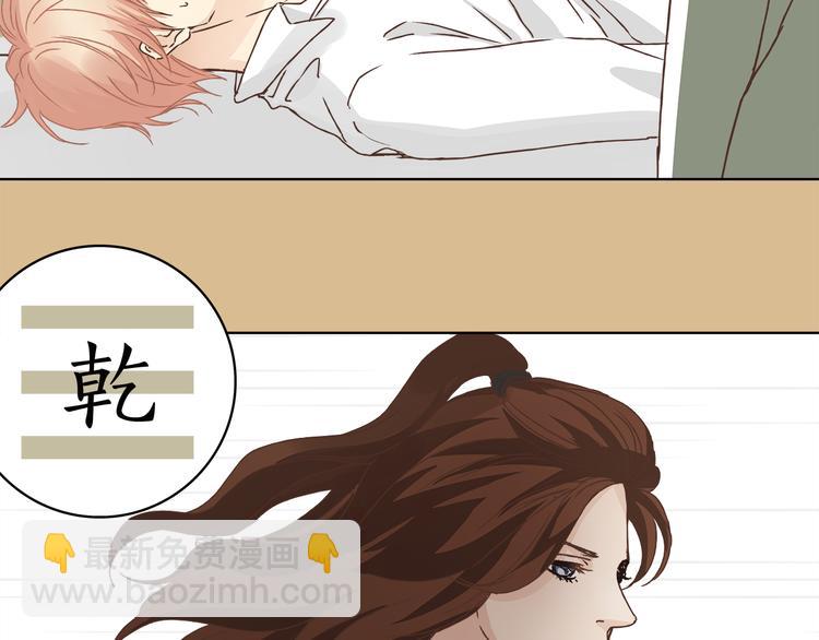 第6话 洋中医大展身手(1/2)-第6话