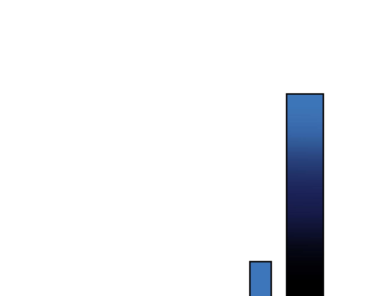 第70话 假如&hellip;&hellip;(1/3)-第72话