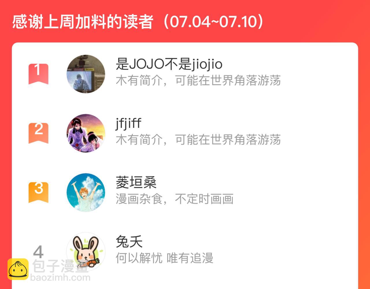 俺哥來自深山 - 第117話 戰後(3/3) - 4