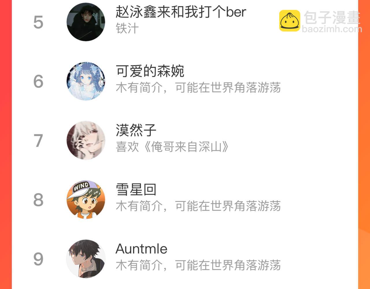 俺哥來自深山 - 第117話 戰後(3/3) - 5